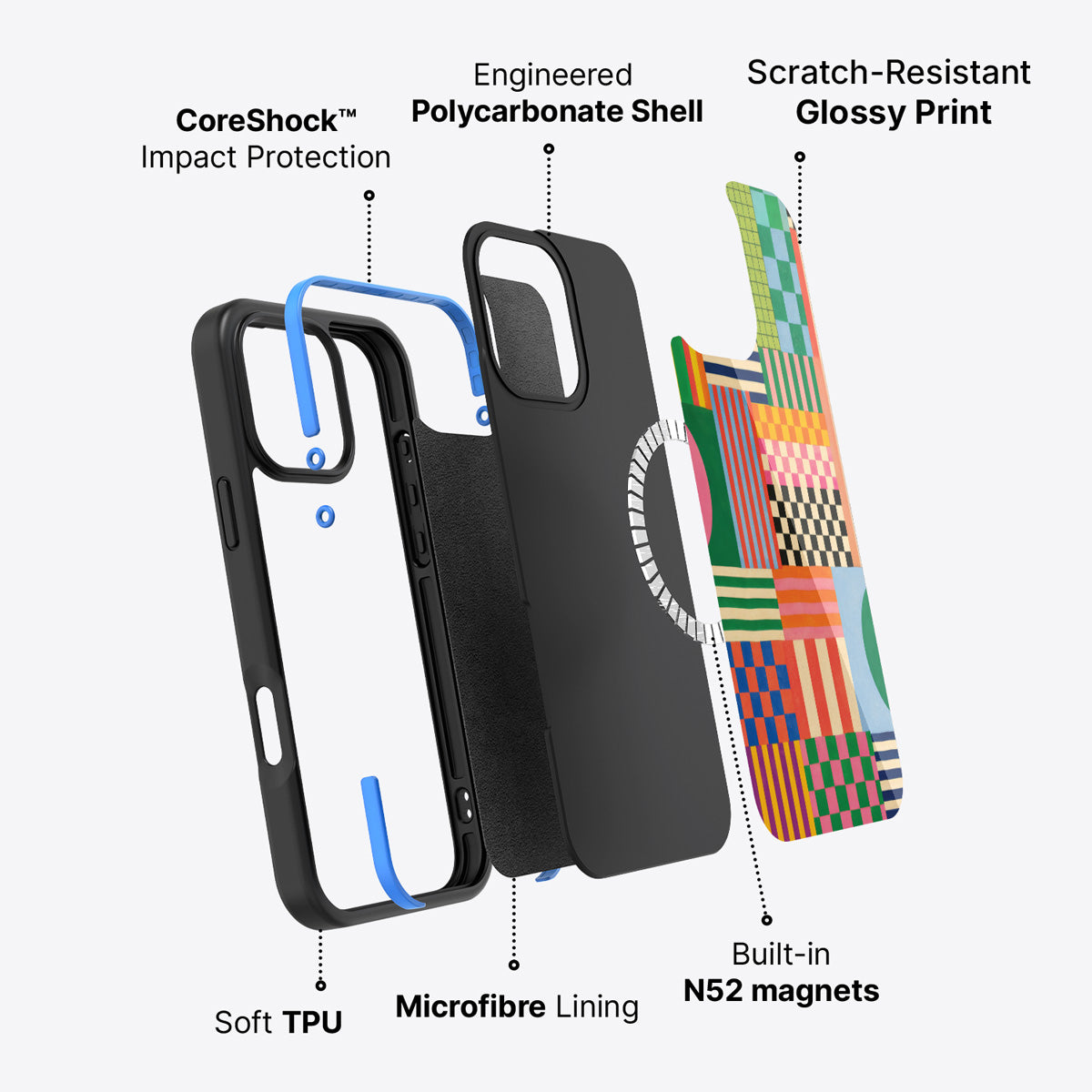 iPhone 16 Pro Max case construction – Carnival Quilt phone case