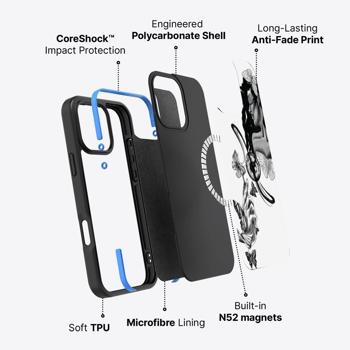 #case type_core (magsafe)