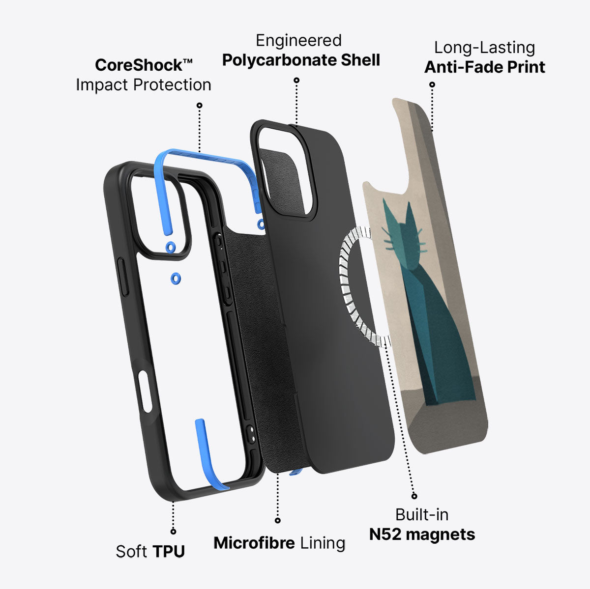 Cubist Feline - iPhone 16 Pro Max Case #case type_core (magsafe)