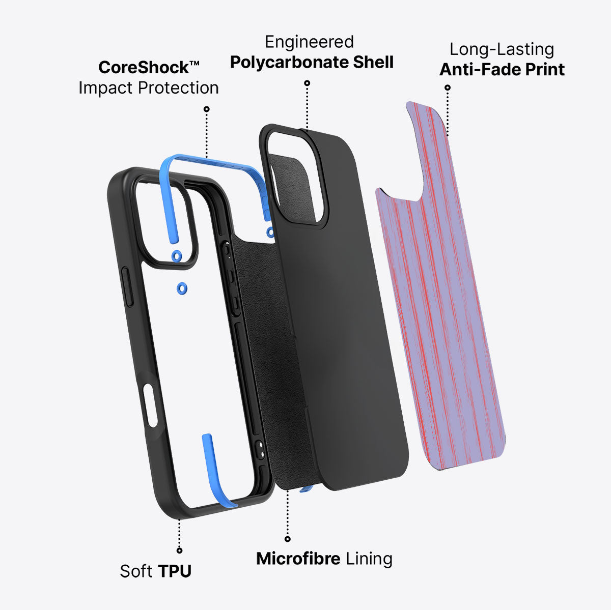 Flare Guns - iPhone 16 Pro Max Case #case type_core (non magsafe)