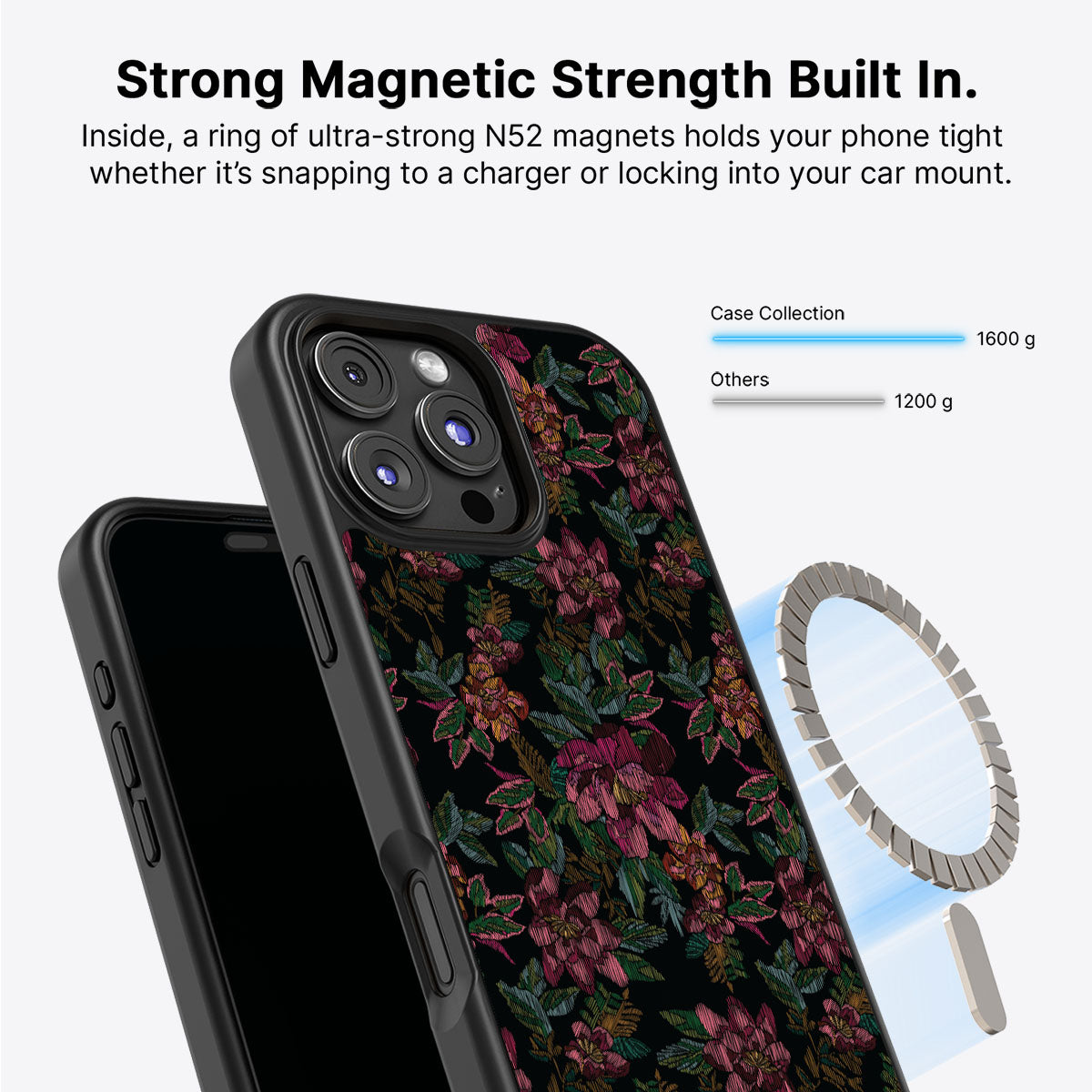 Floral Tapestry - iPhone 17 Pro Max Case
