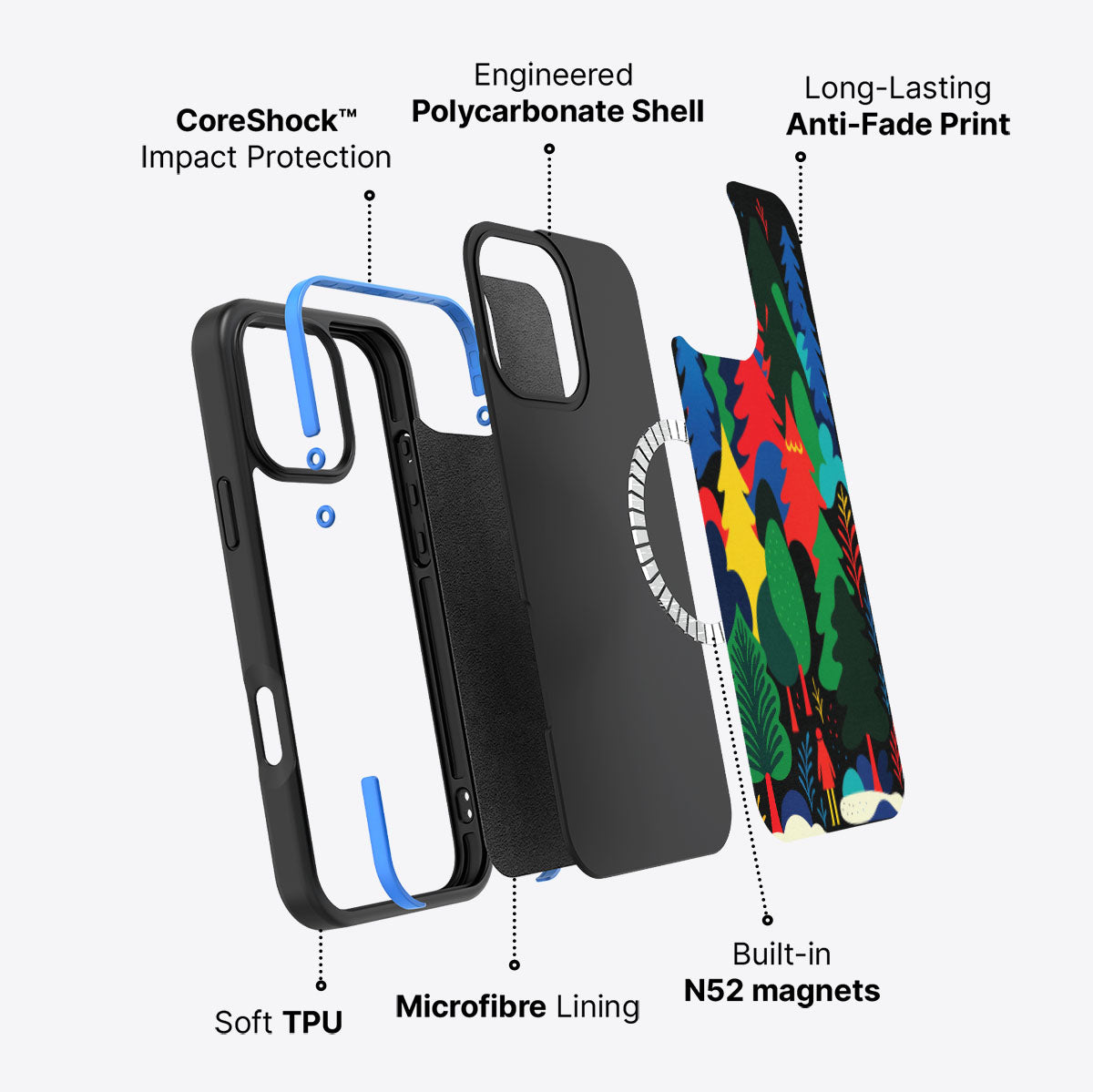Forest Festivities - iPhone 16 Pro Max Case #case type_core (magsafe)