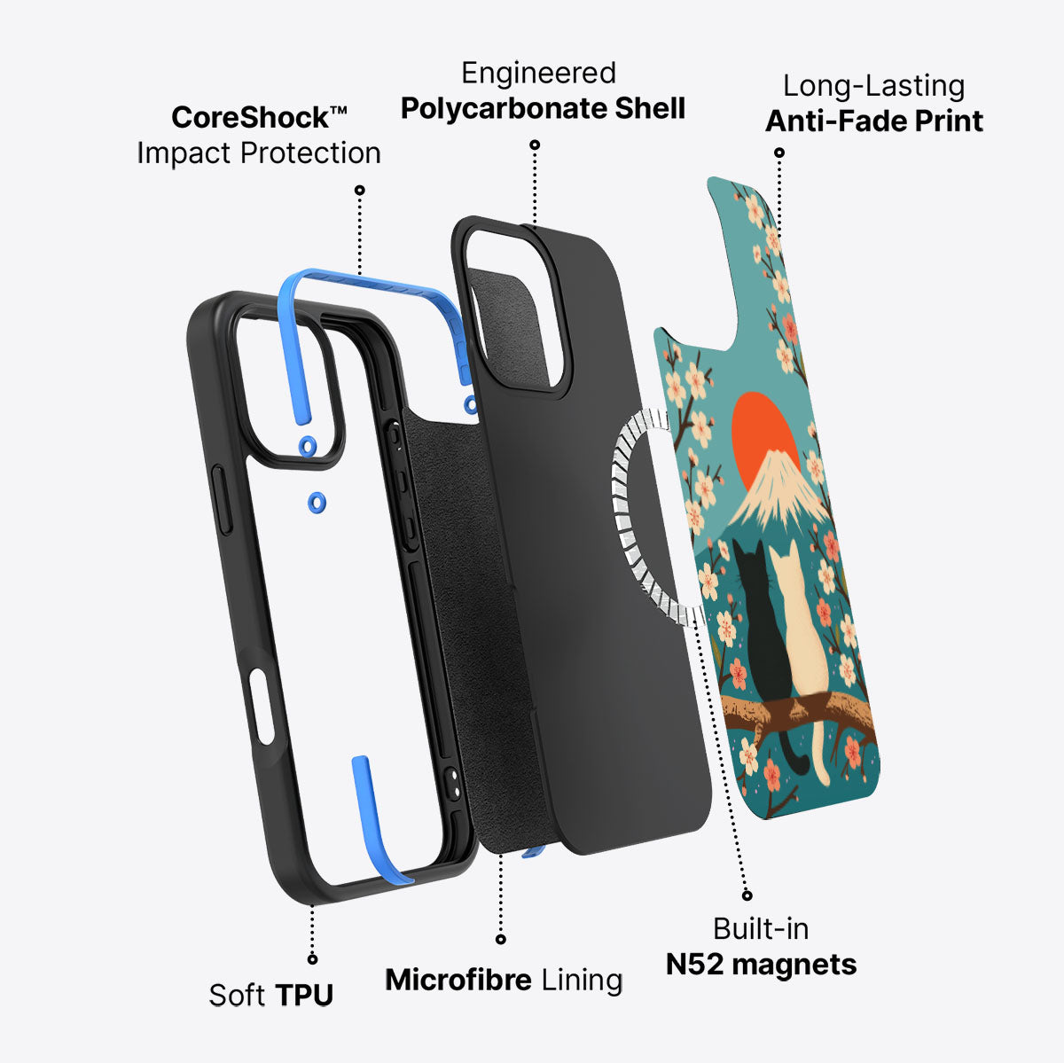iPhone 16 Pro Max case construction – Fuji Cats phone case