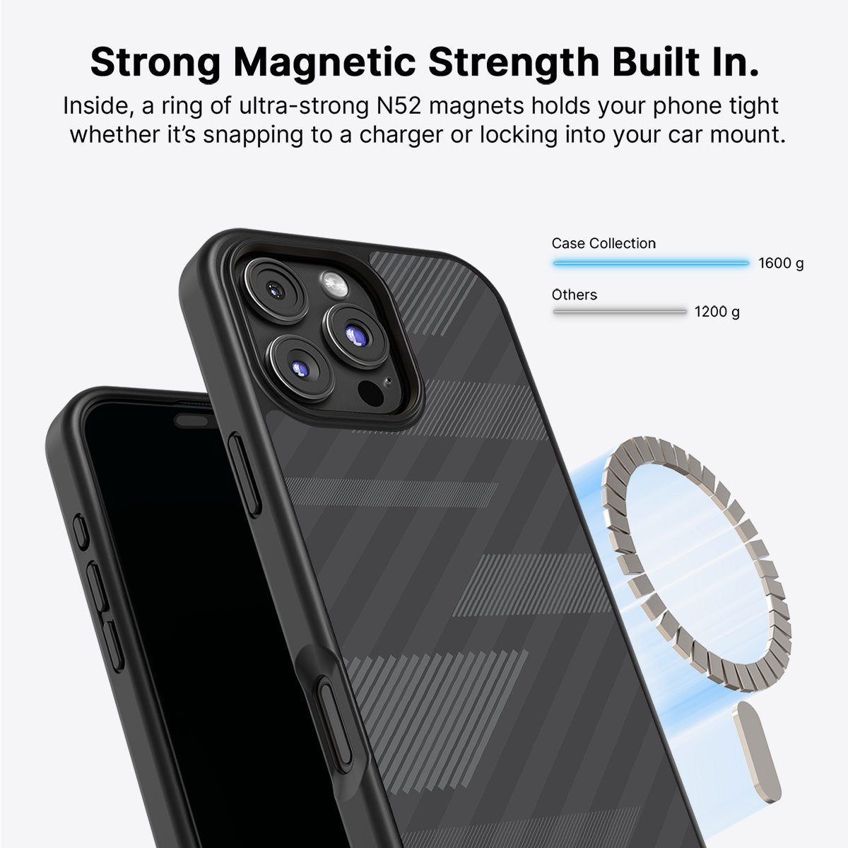 Gray Twill Play - iPhone 16 Pro Max Case
