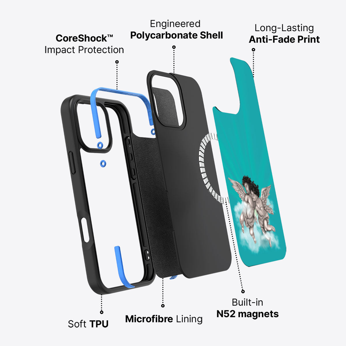 #case type_core (magsafe)