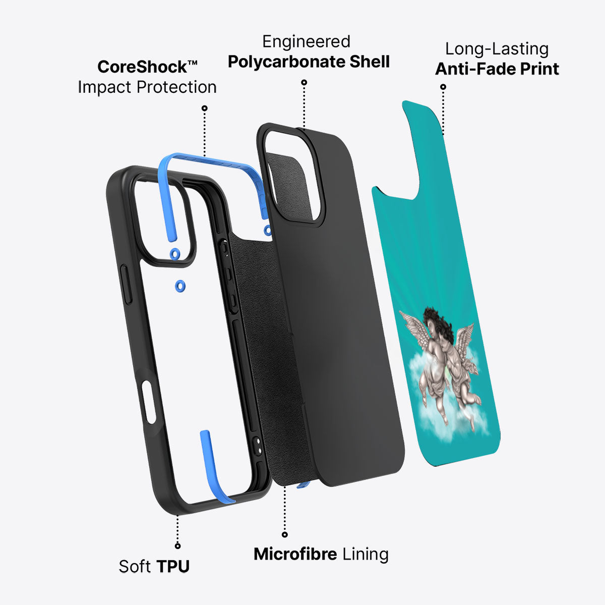 #case type_core (non magsafe)