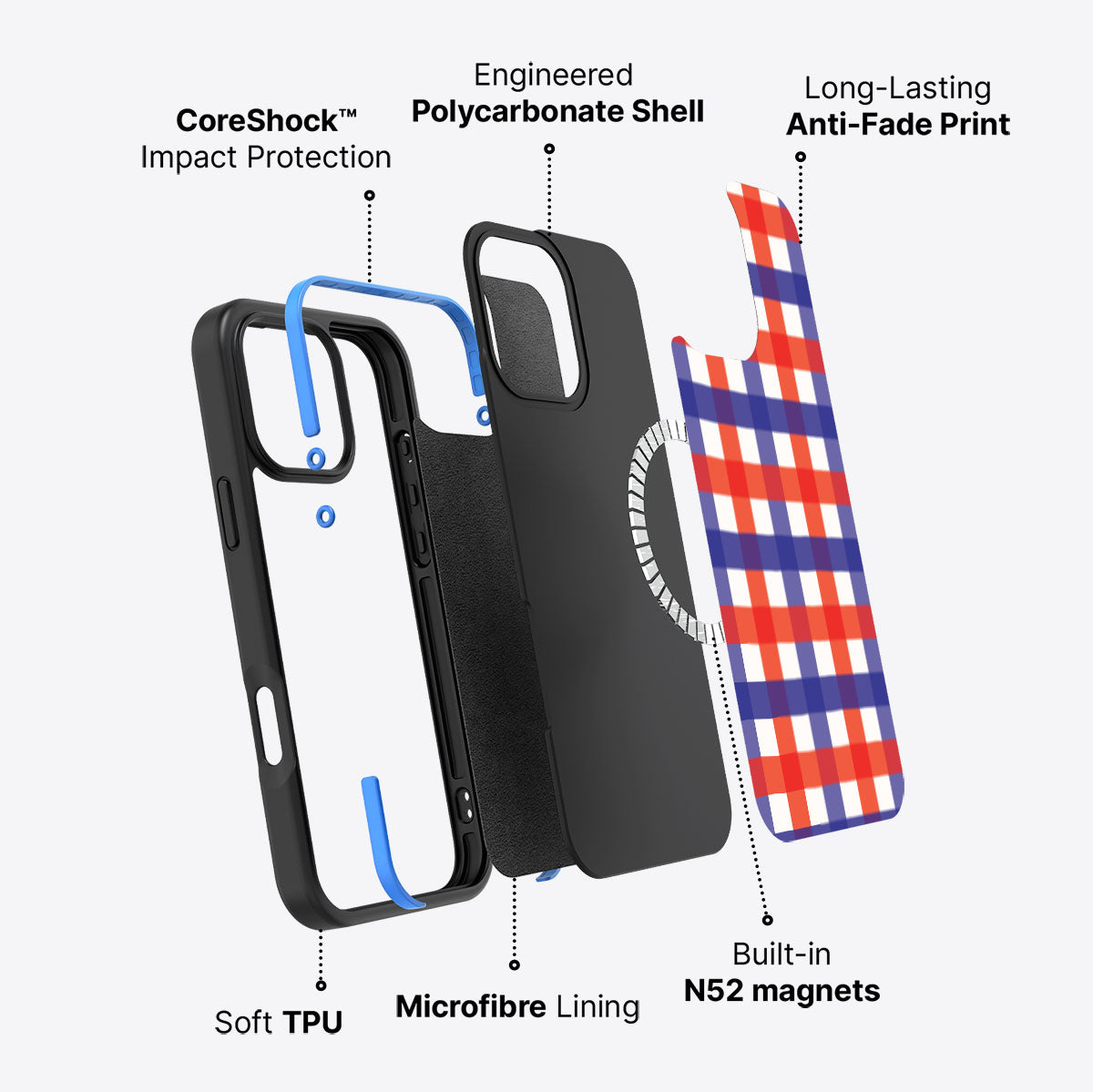 Heritage Checks - iPhone 16 Pro Max Case #case type_core (magsafe)