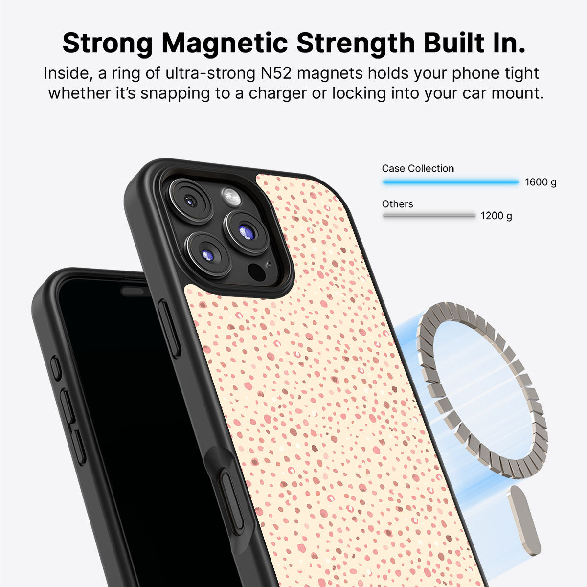 Honey Petal - iPhone 16 Pro Max Case #case type_core (magsafe)