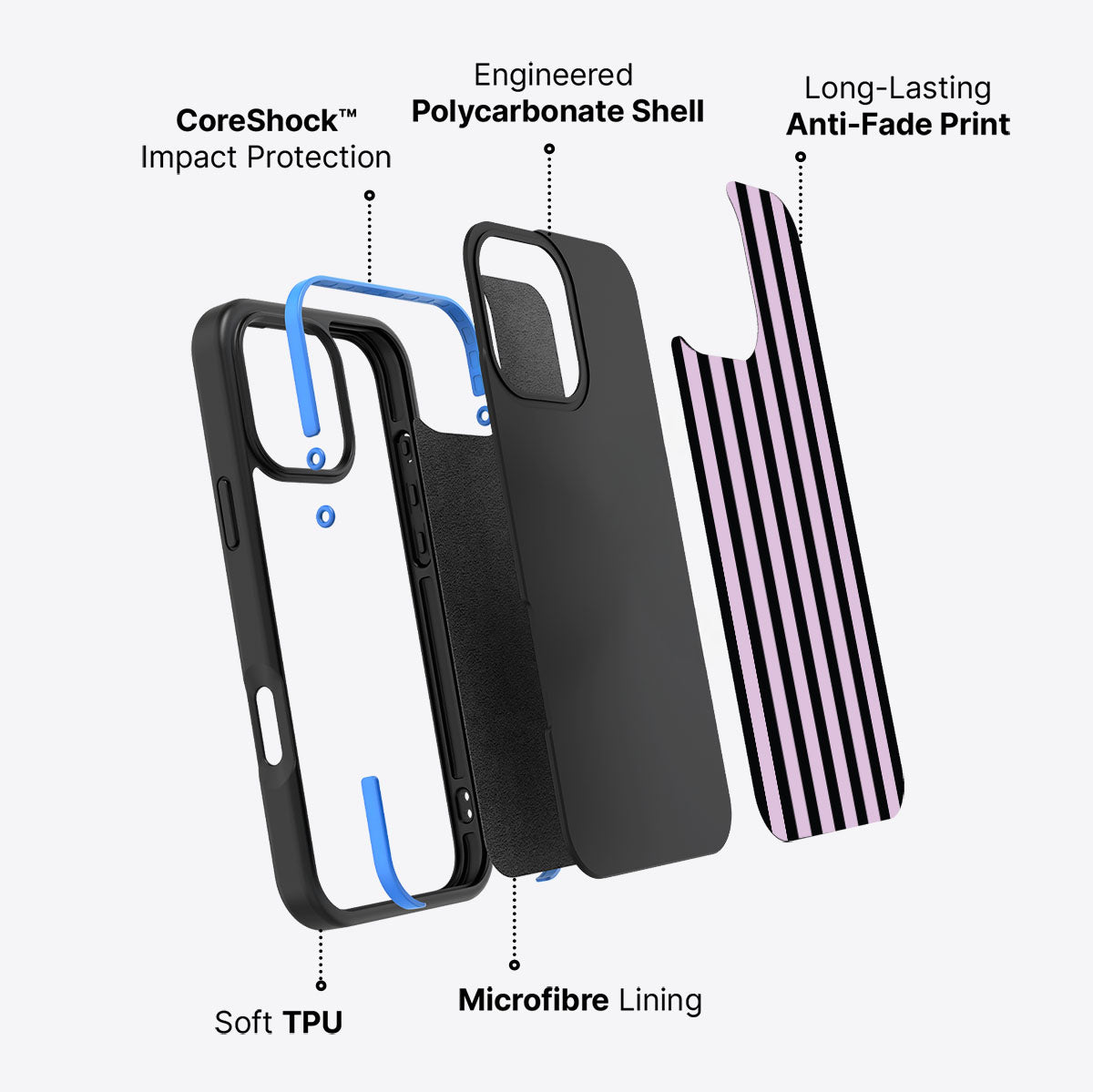 Lanvender Farms - iPhone 16 Pro Max Case #case type_core (non magsafe)