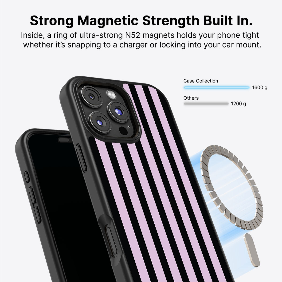 Lanvender Farms - iPhone 16 Pro Max Case #case type_core (magsafe)