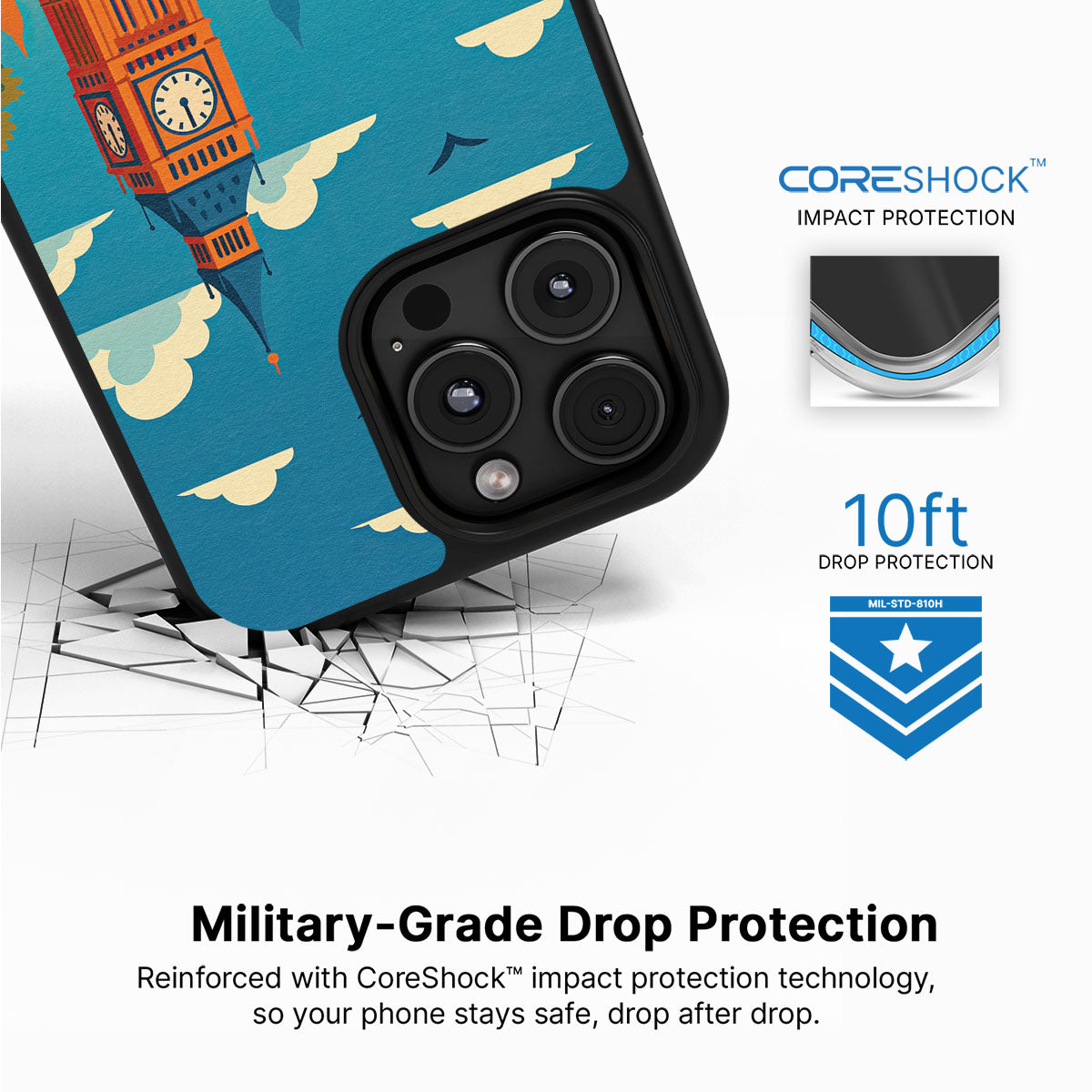 London - iPhone 16 Pro Max Case #case type_core (magsafe), #case type_core (non magsafe)