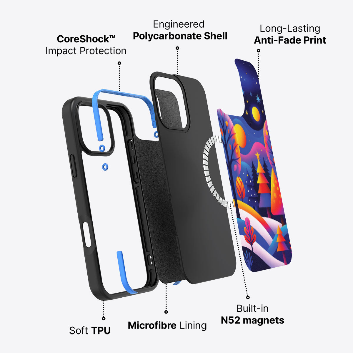 Luminous Joy - iPhone 16 Pro Max Case #case type_core (magsafe)