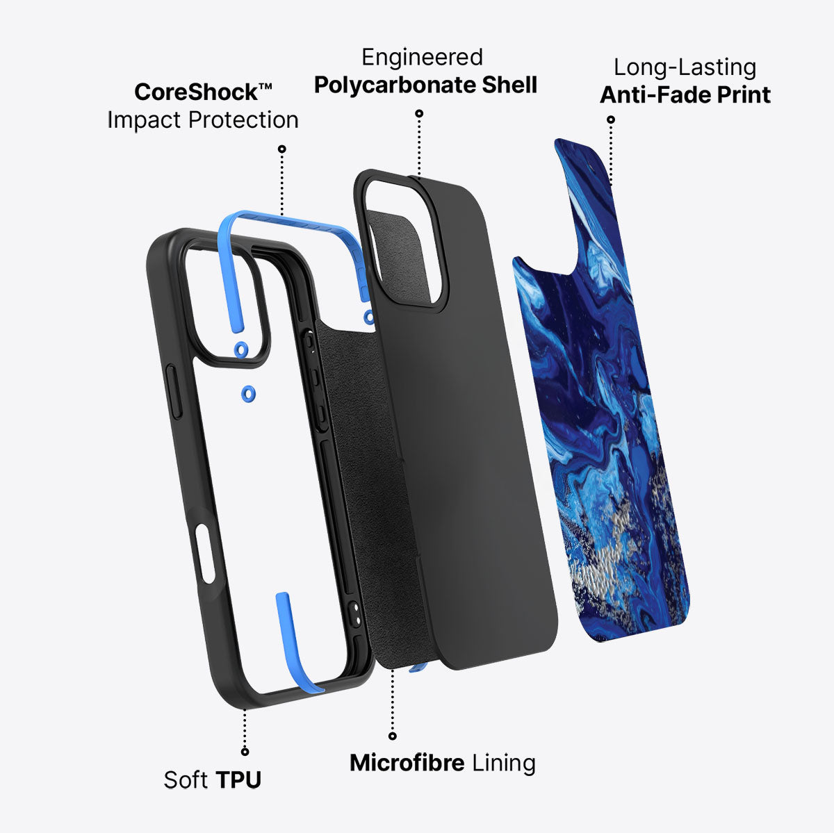 #case type_core (non magsafe)
