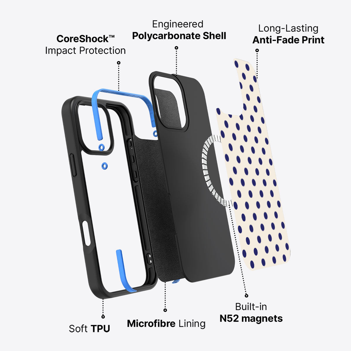 Naval Fun - iPhone 16 Pro Max Case #case type_core (magsafe)