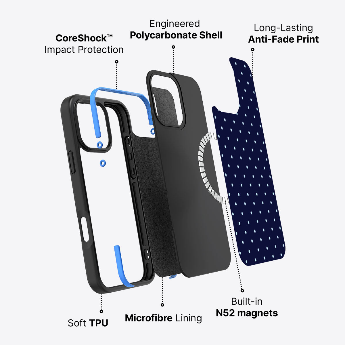 iPhone 16 Pro Max case construction – Navy Whisper phone case