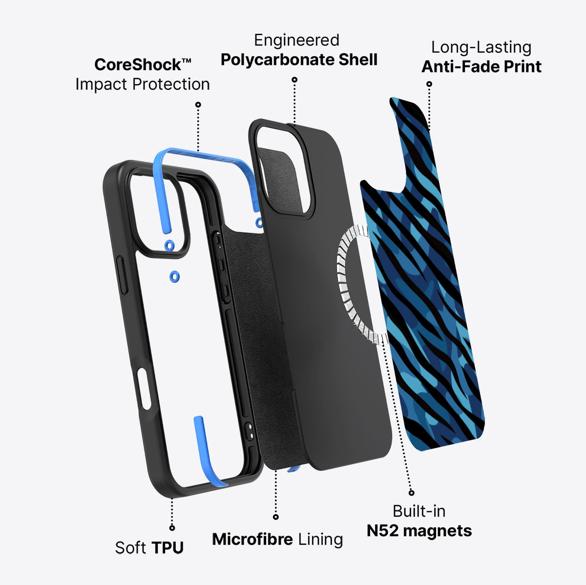 Ocean Camo - iPhone 16 Pro Max Case, #case type_core (magsafe)