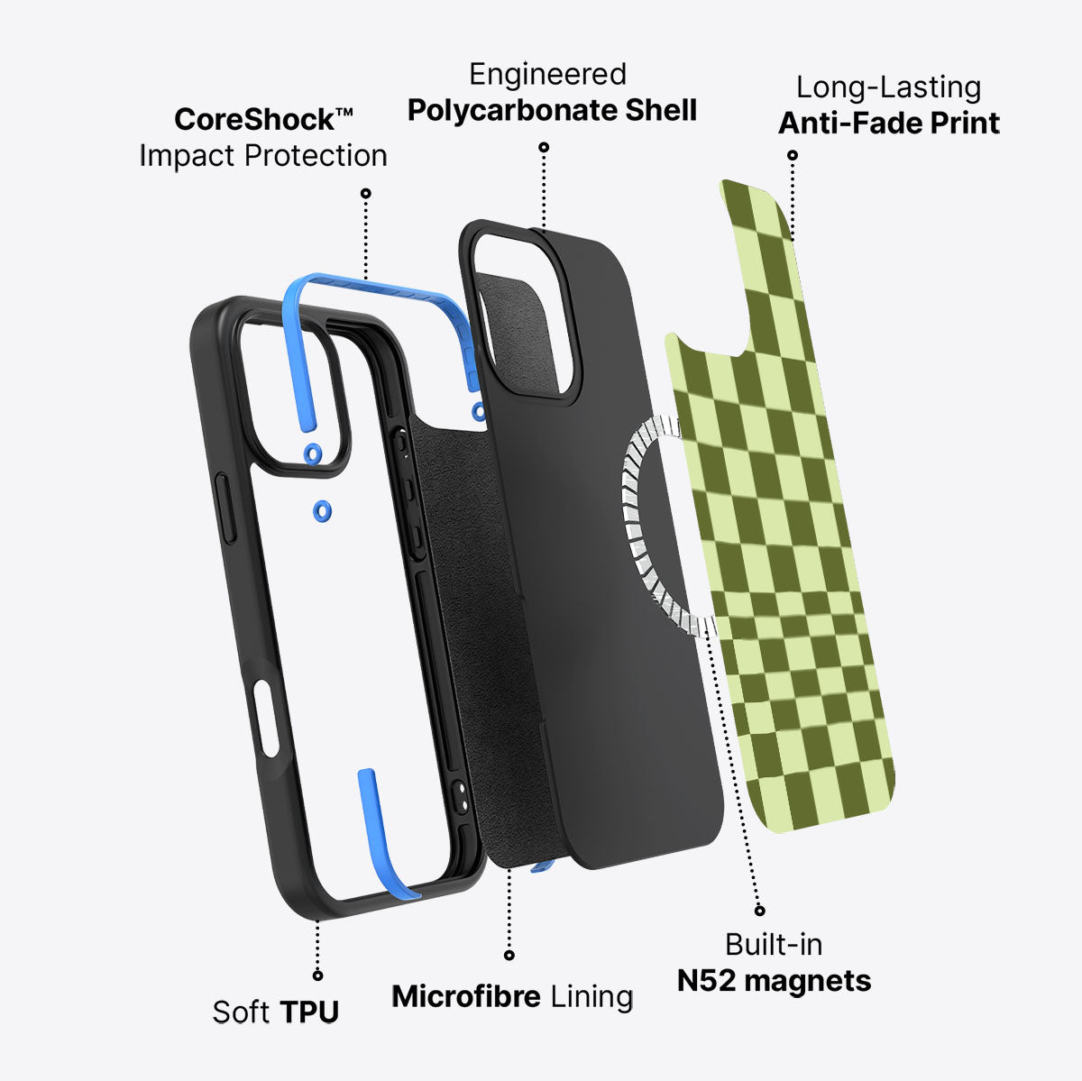 iPhone 16 Pro Max case construction – Olive Meadow phone case