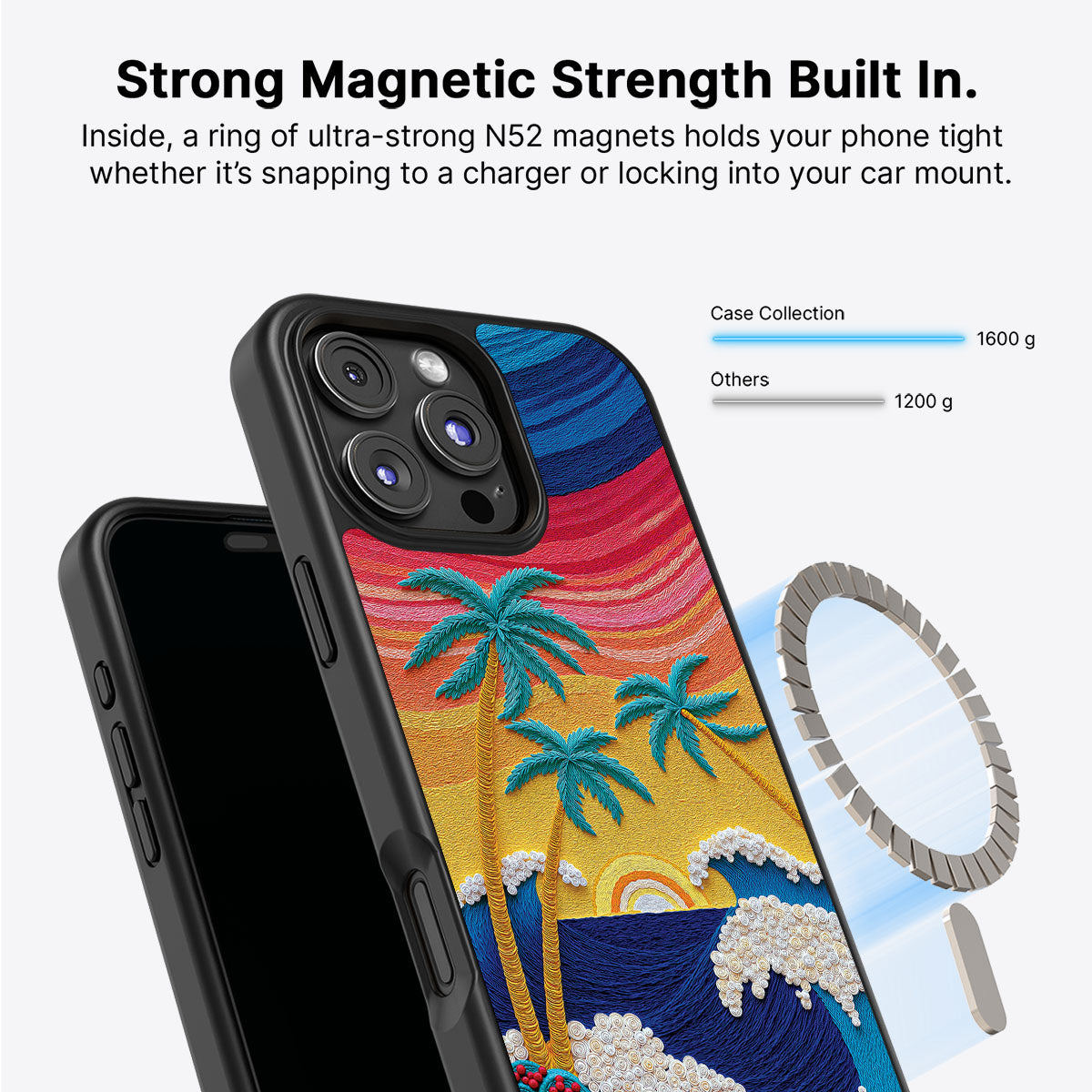 iPhone 16 Pro Max Case with MagSafe – Paper Tropics