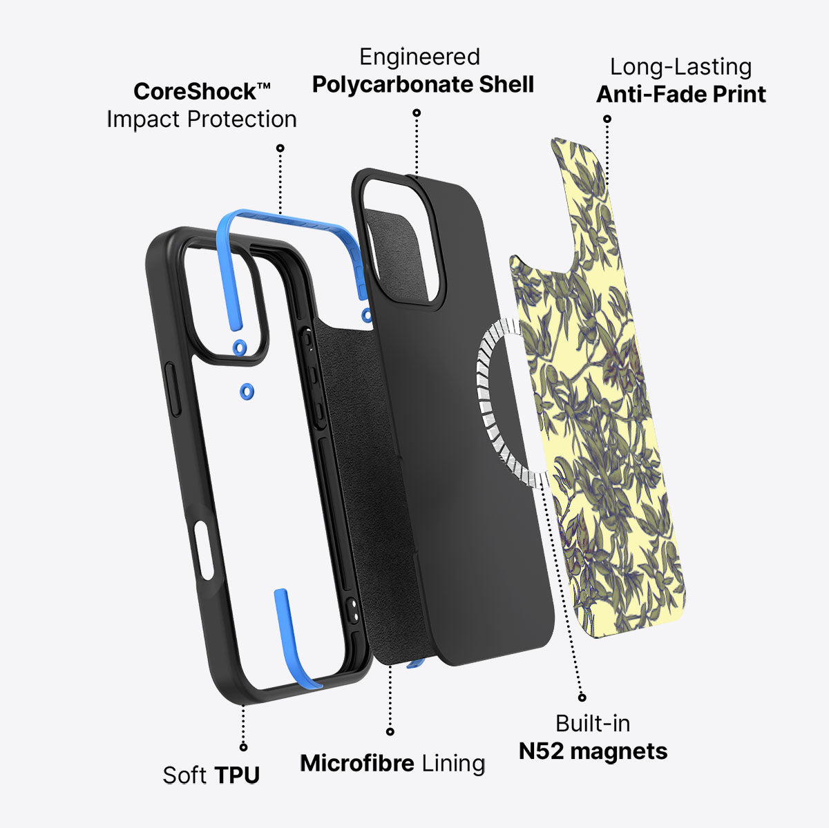 #case type_core (magsafe)