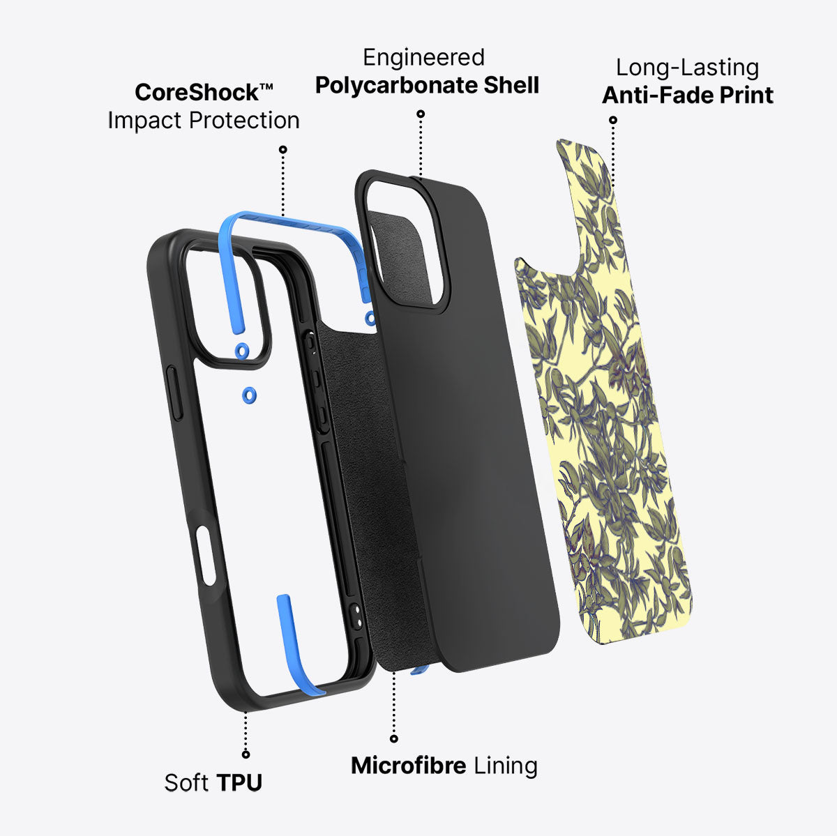 #case type_core (non magsafe)