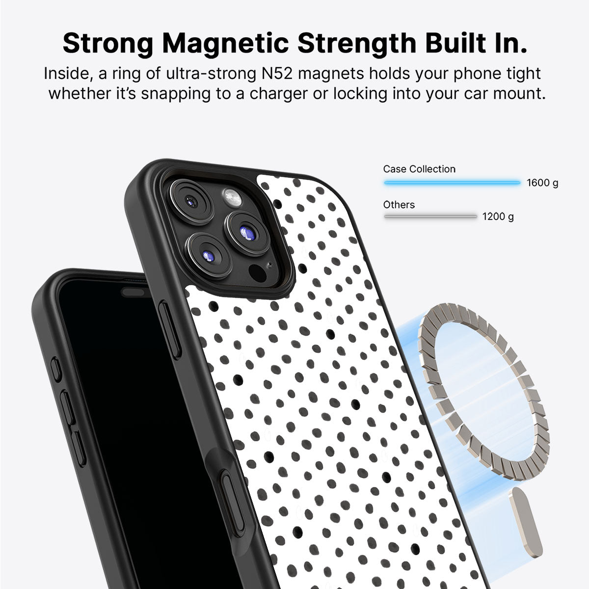 Polka Play - iPhone 16 Pro Max Case #case type_core (magsafe)
