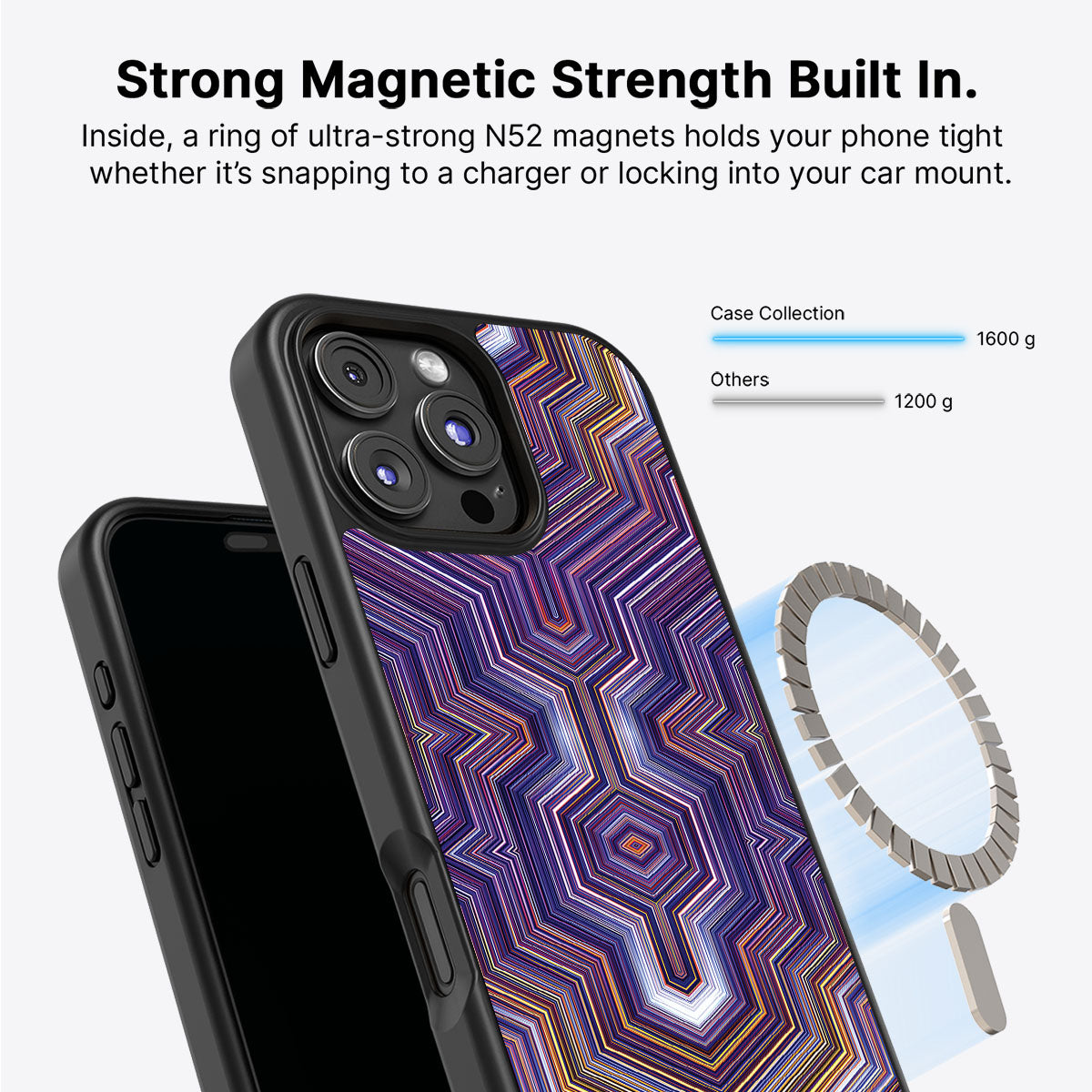 Radiant Core - iPhone 16 Pro Max Case, #case type_core (magsafe)