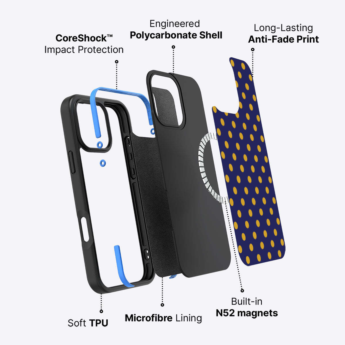 Retro Gold - iPhone 16 Pro Max Case #case type_core (magsafe)