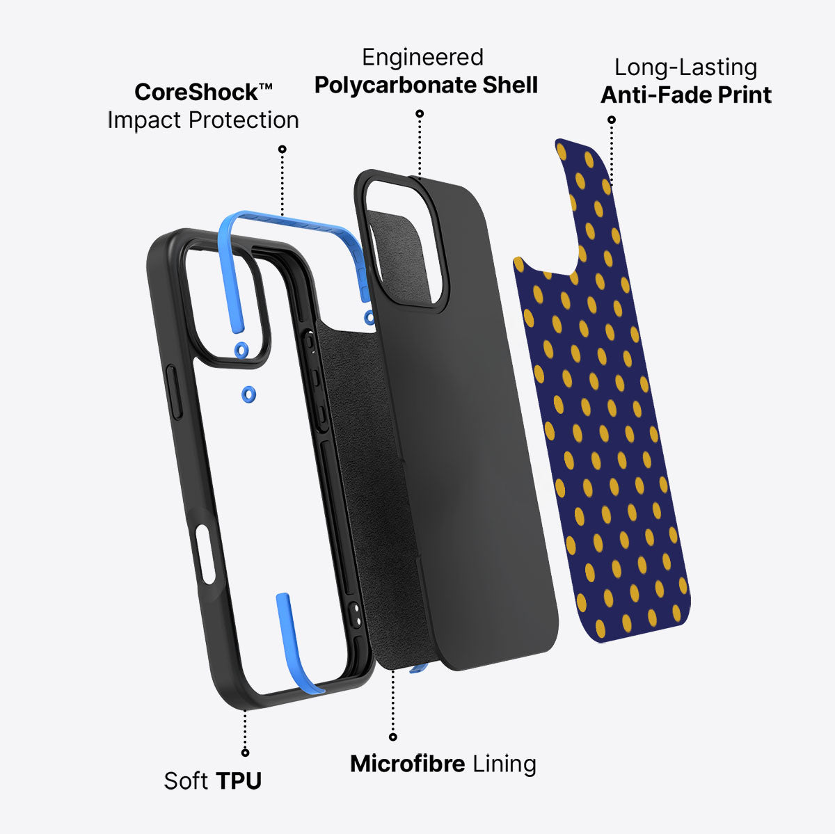 Retro Gold - iPhone 16 Pro Max Case #case type_core (non magsafe)