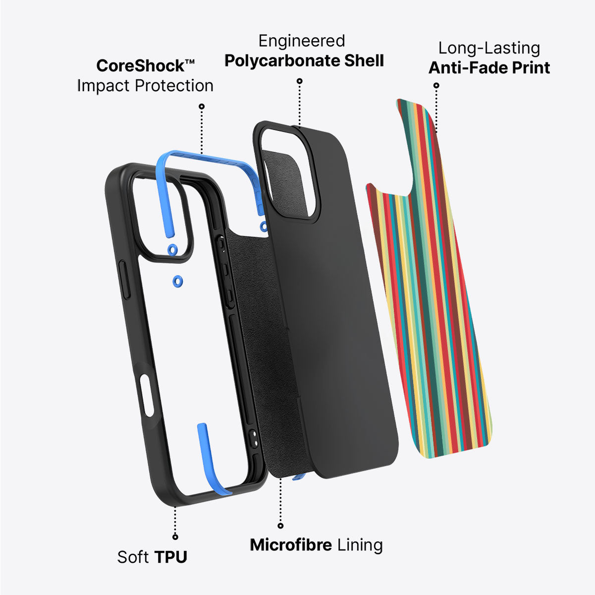 Retro Stripes - iPhone 16 Pro Max Case