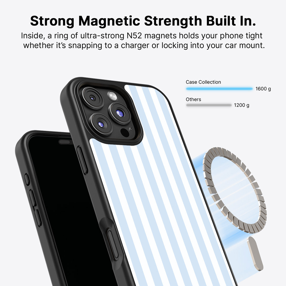 iPhone 16 Pro Max MagSafe case – Riviera design