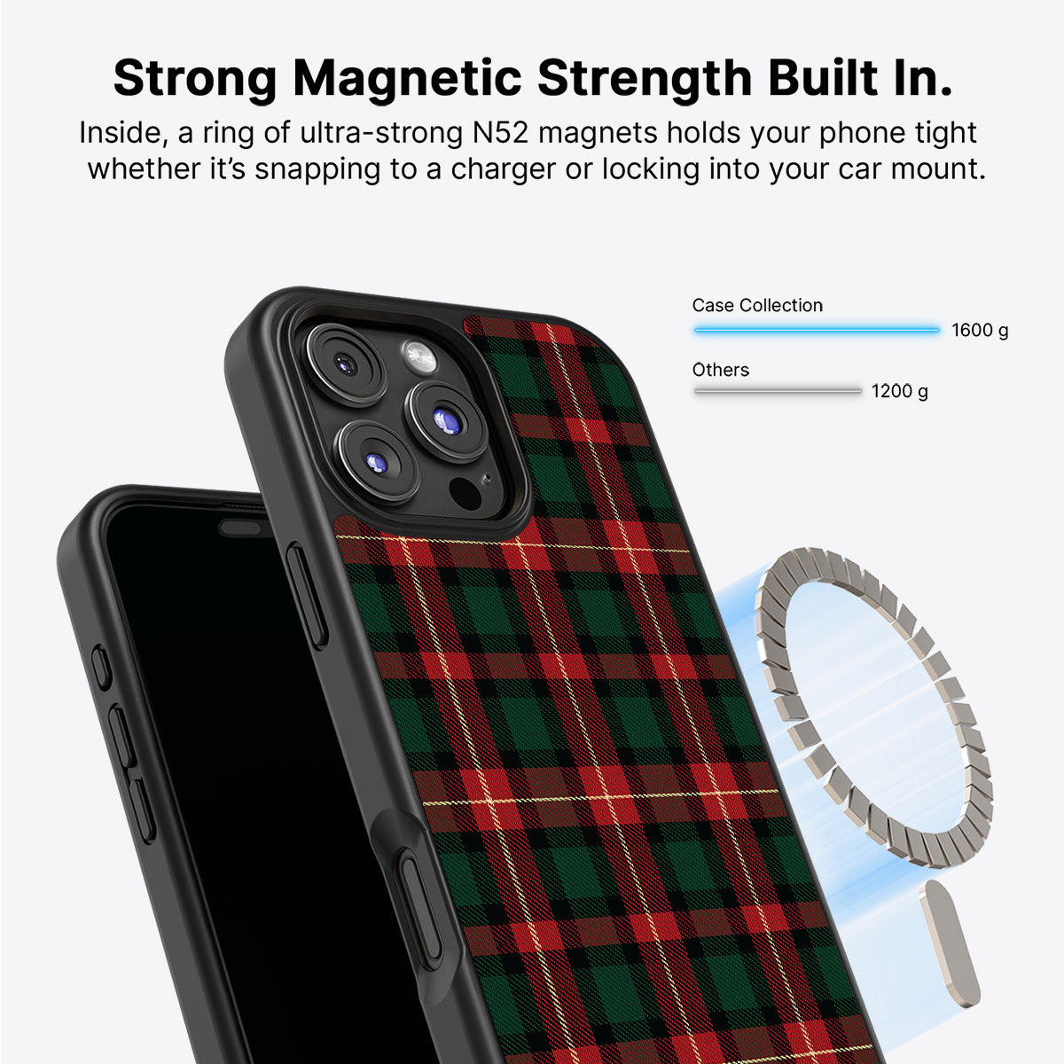 Royal Tartan - iPhone 16 Pro Max Case #case type_core (magsafe)