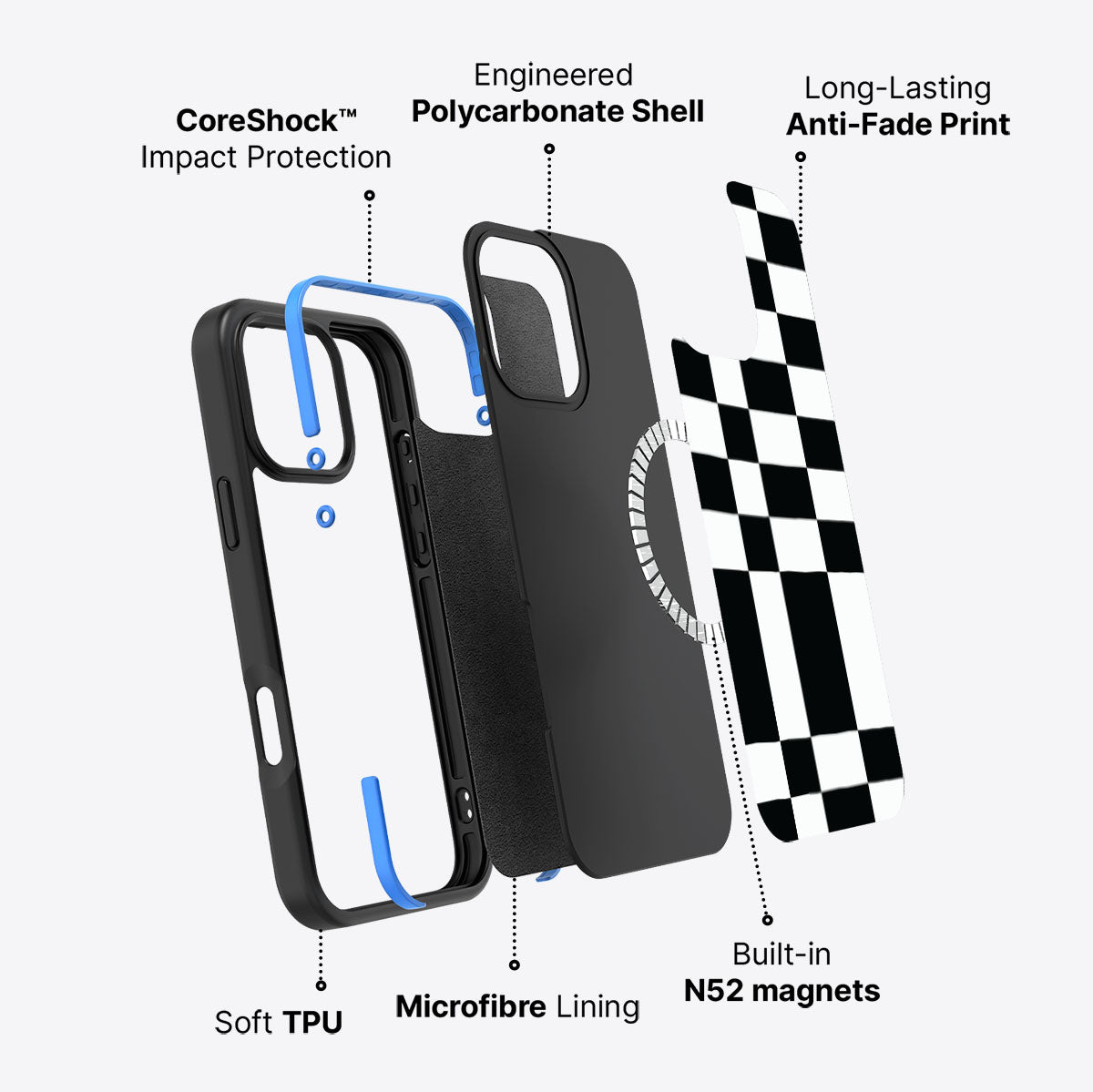 Skewed Checks - iPhone 16 Pro Max Case #case type_core (magsafe)