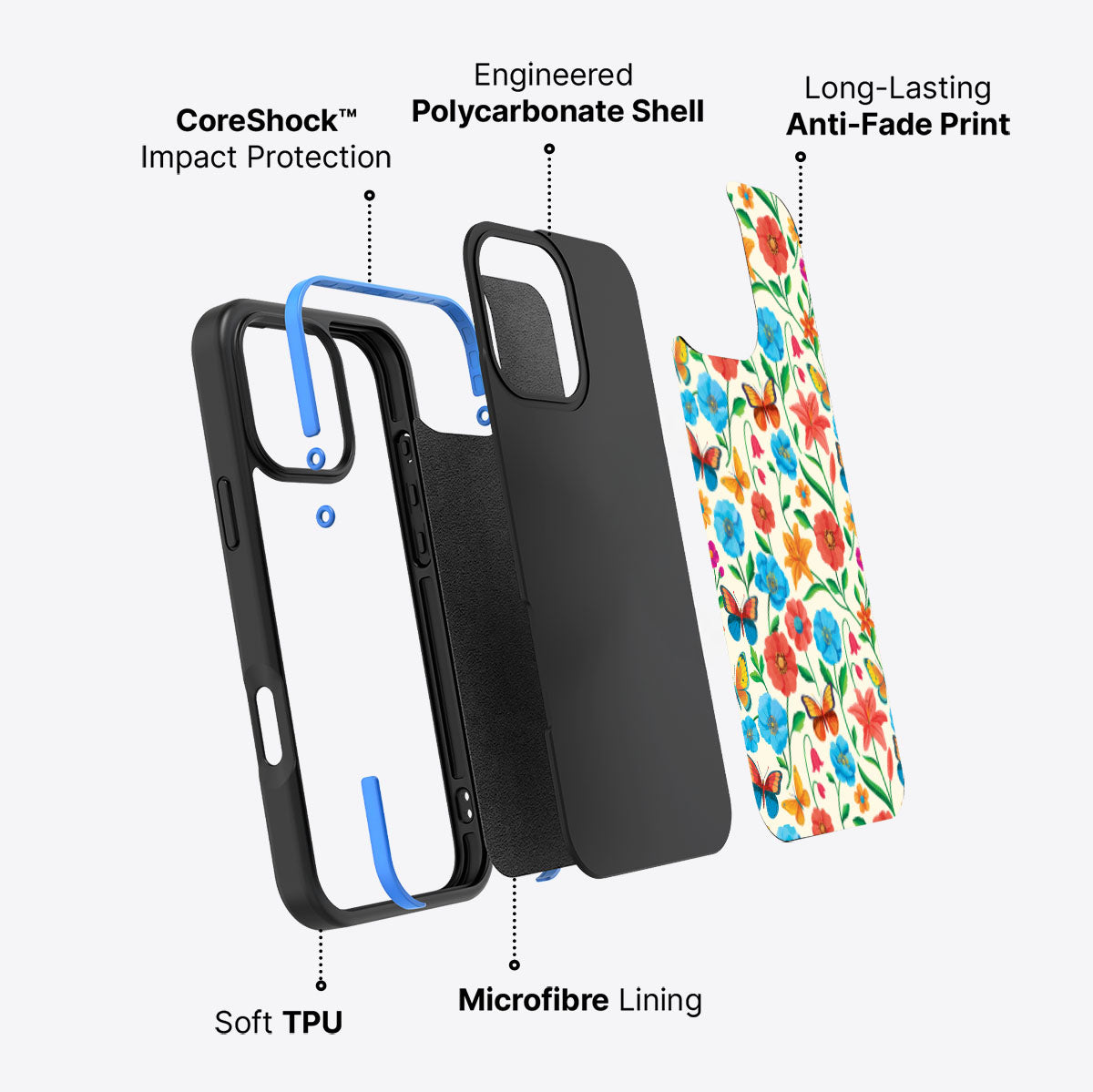 Spring Garden - iPhone 17 Pro Case