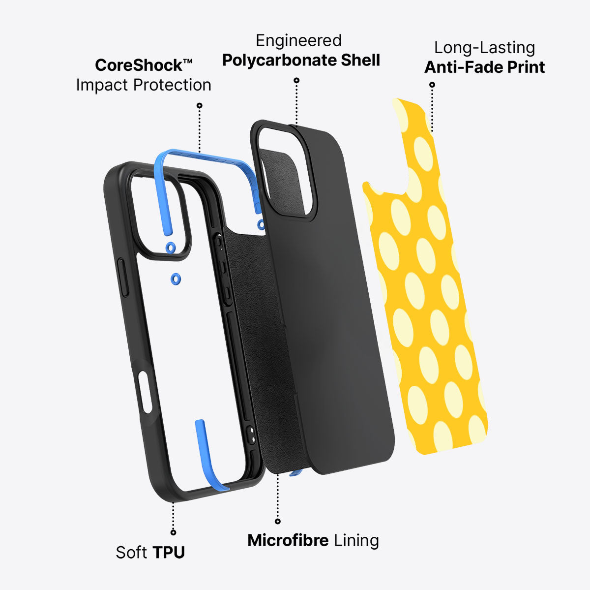 Sunny Dots - iPhone 16 Pro Max Case #case type_core (non magsafe)