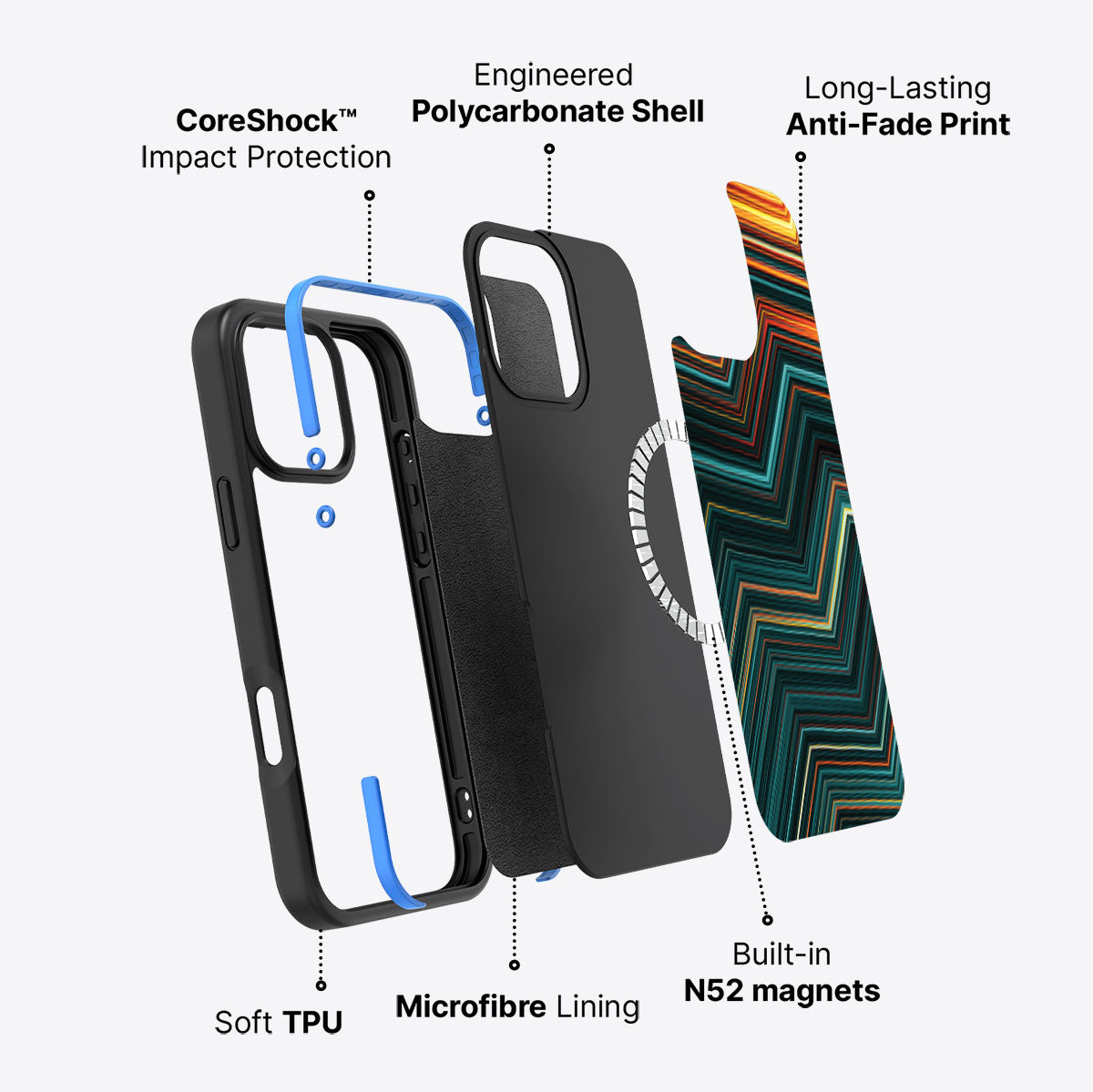 Techno Waves - iPhone 16 Pro Max Case #case type_core (magsafe)