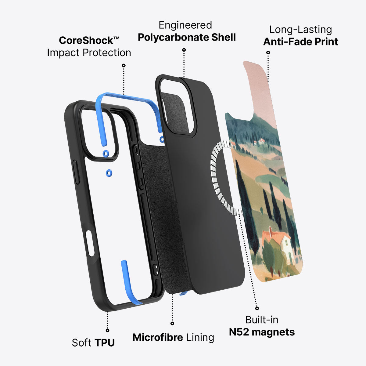 Tuscan Holiday - iPhone 16 Pro Max Case #case type_core (magsafe)