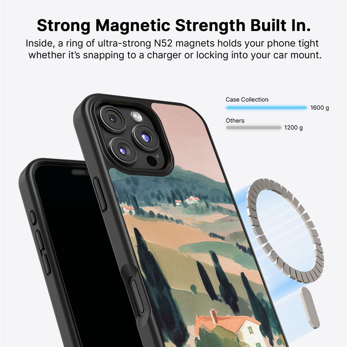 Tuscan Holiday - iPhone 16 Pro Max Case #case type_core (magsafe)