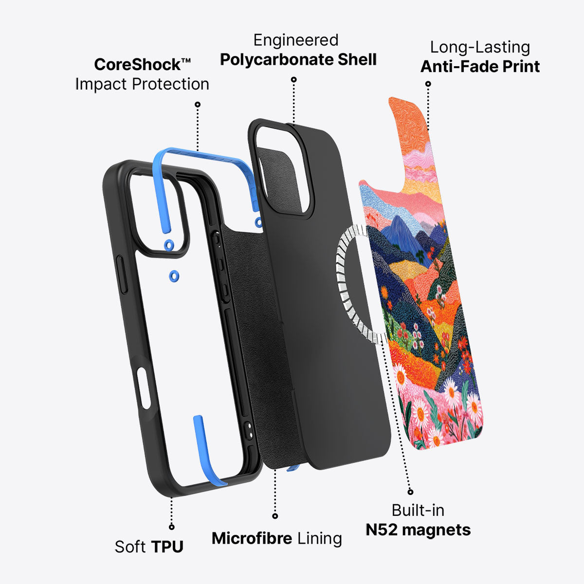 iPhone 16 Pro Max Case with MagSafe – Wildflower Valley