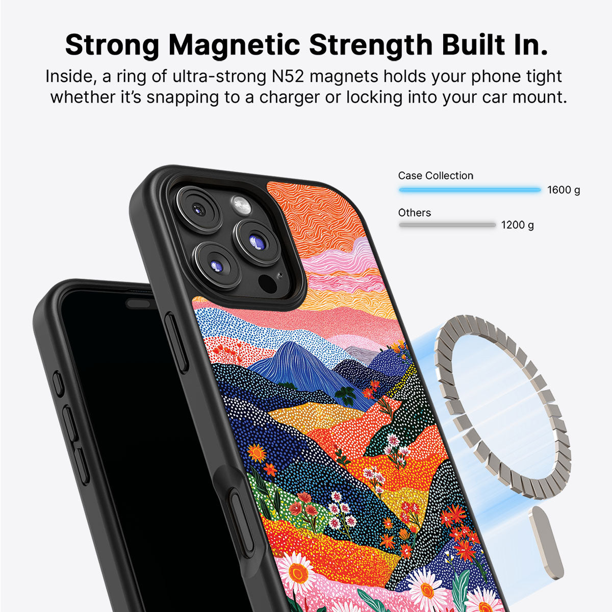 iPhone 16 Pro Max Case with MagSafe – Wildflower Valley