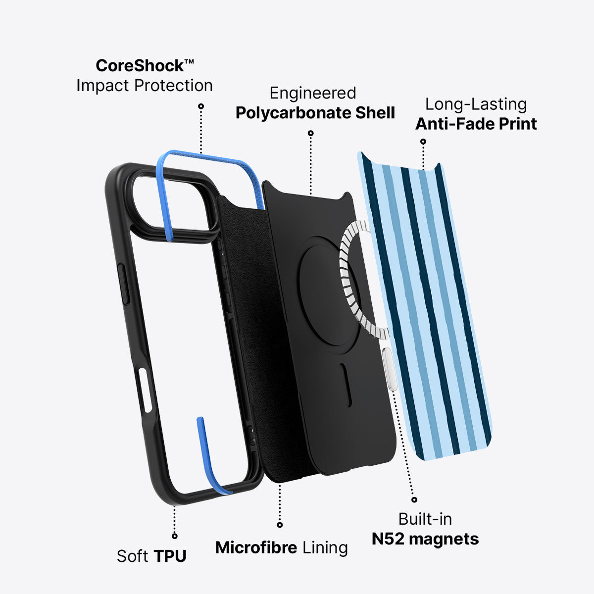 Blue Watercolor Stripes - iPhone 17 Air Case #case type_core (magsafe)