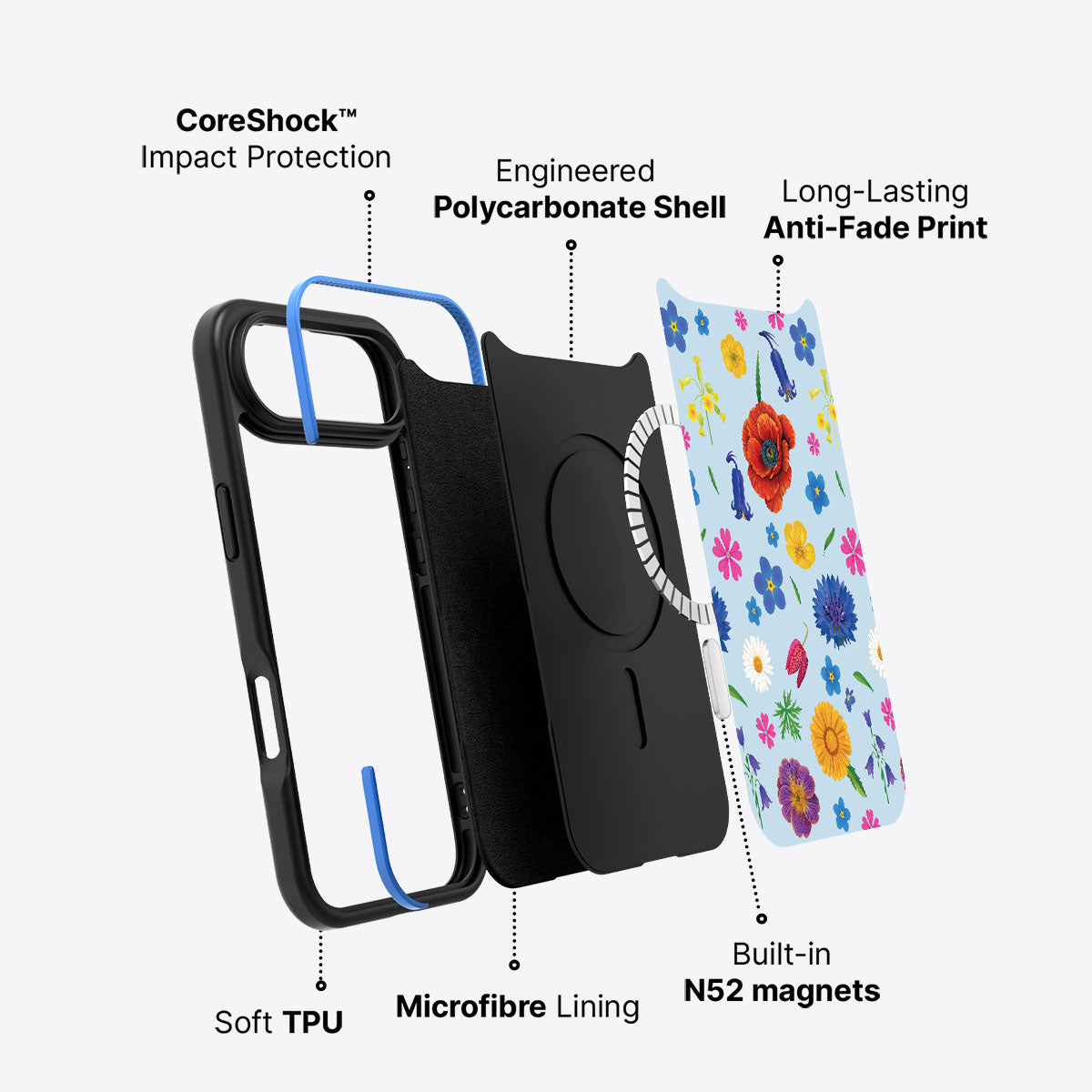 British Wildflowers - iPhone 17 Air Case #case type_core (magsafe)