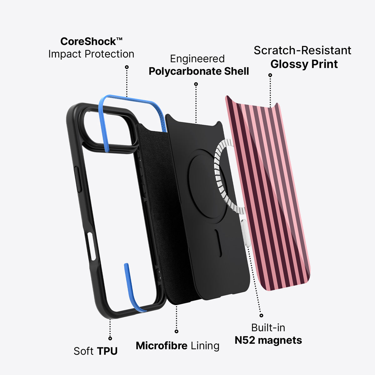 iPhone Air case construction – Candy Column phone case