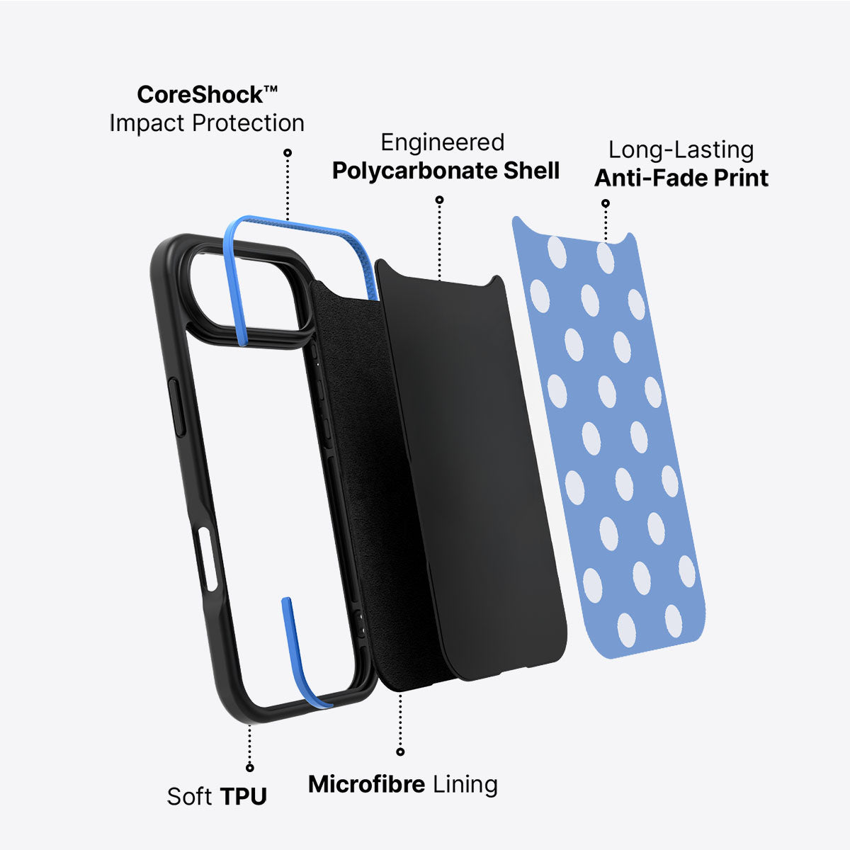 Cloud Blue - iPhone 17 Air Case #case type_core (non magsafe)