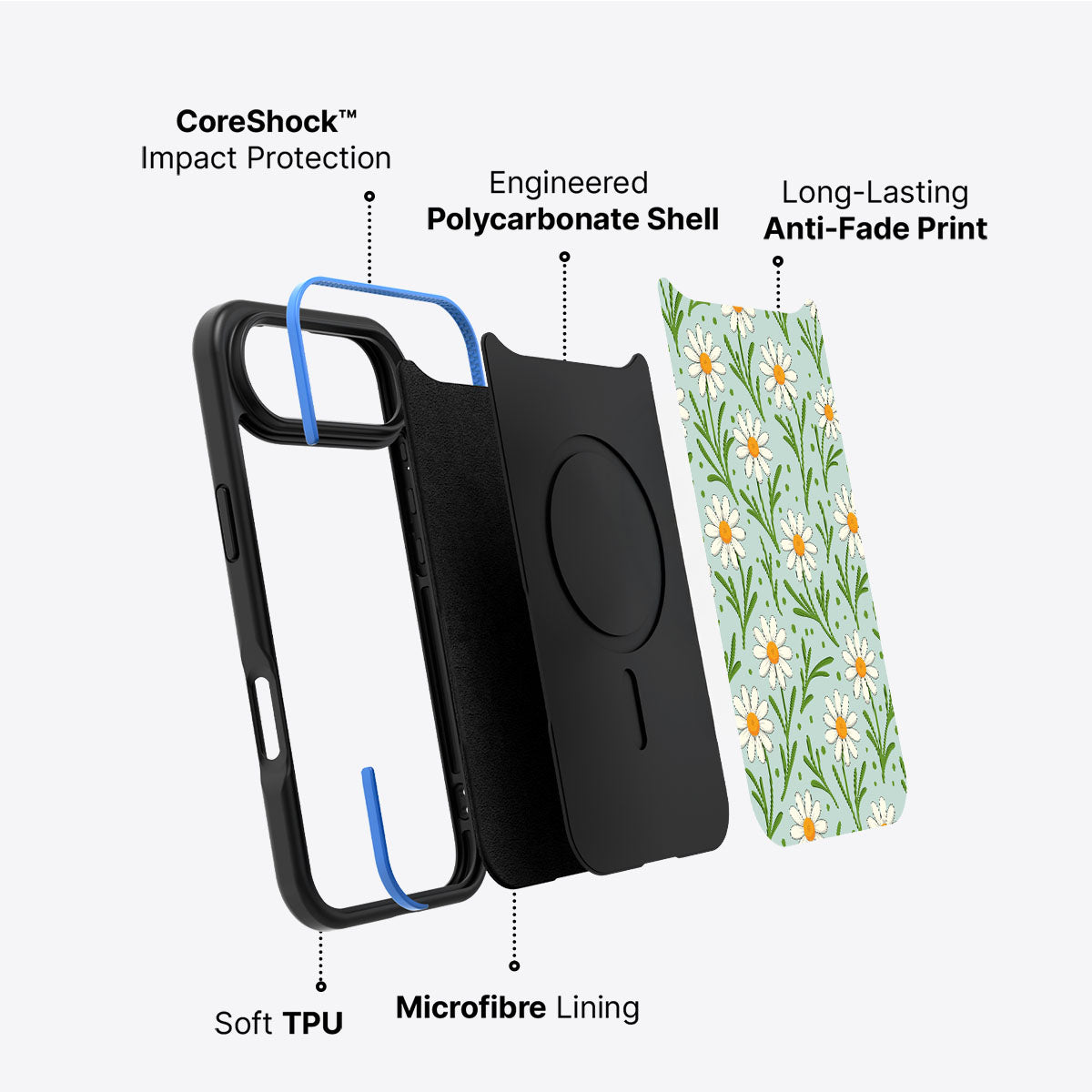 Daisy Flowers - iPhone 17 Air Case #case type_core (non magsafe)