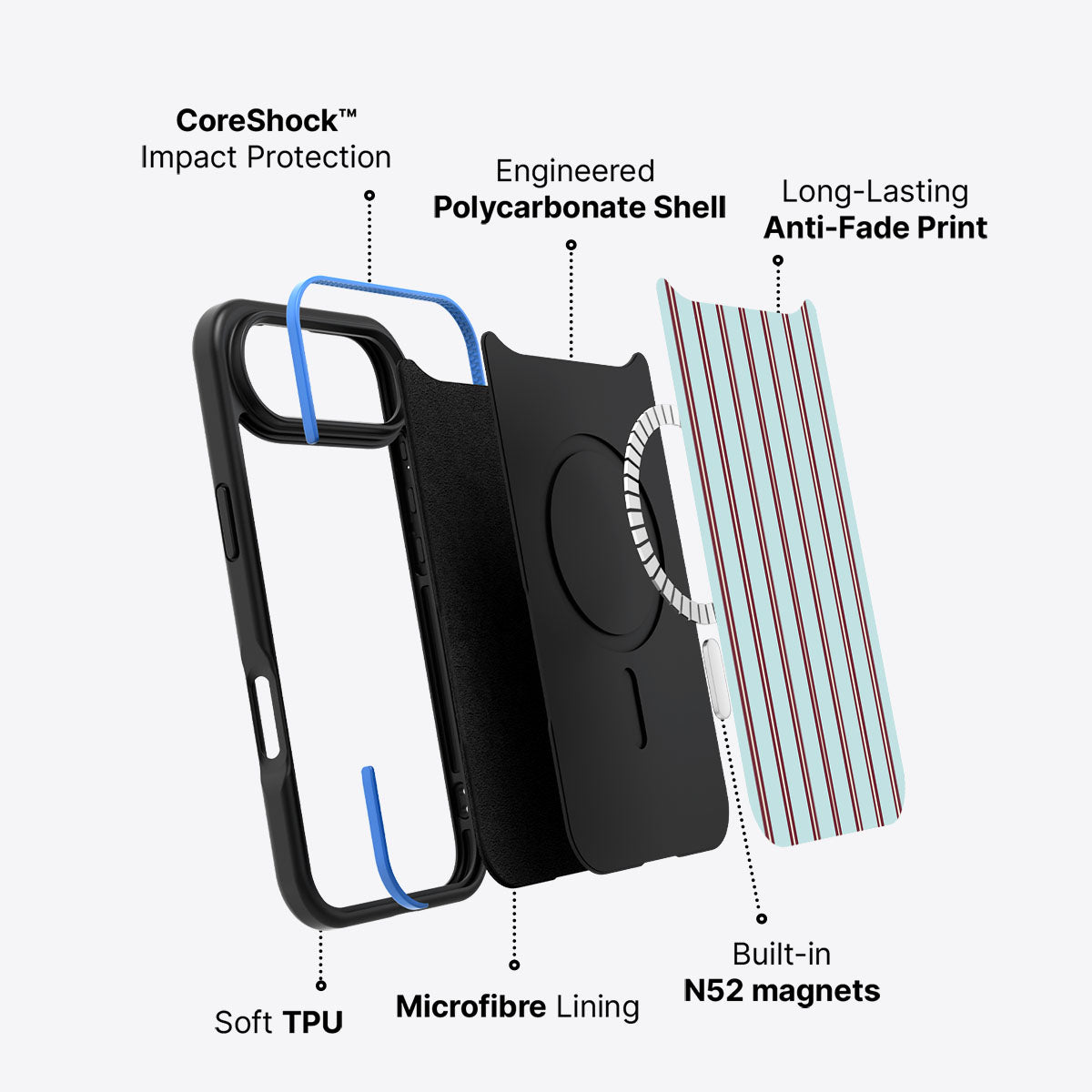 Edwardian Summers - iPhone 17 Air Case #case type_core (magsafe)