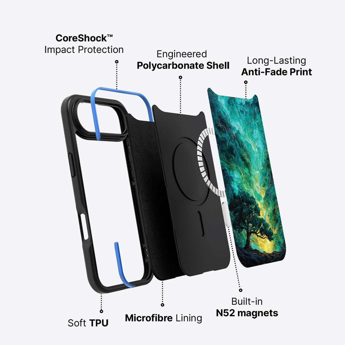 iPhone Air case construction – Emerald Storm phone case