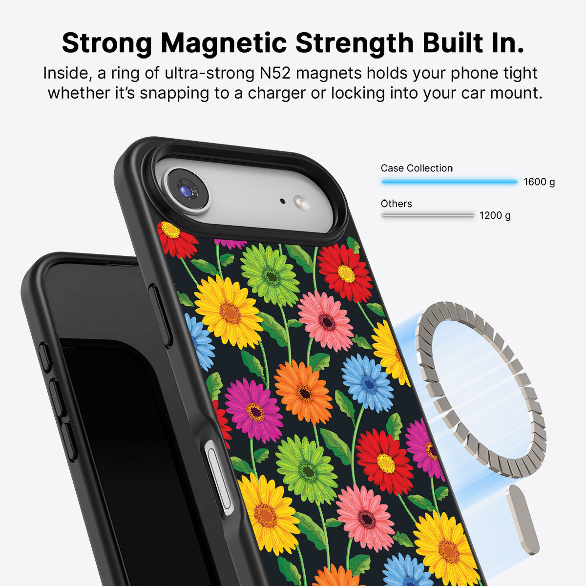 Gerbera Bloom - iPhone 17 Air Case #case type_core (magsafe)