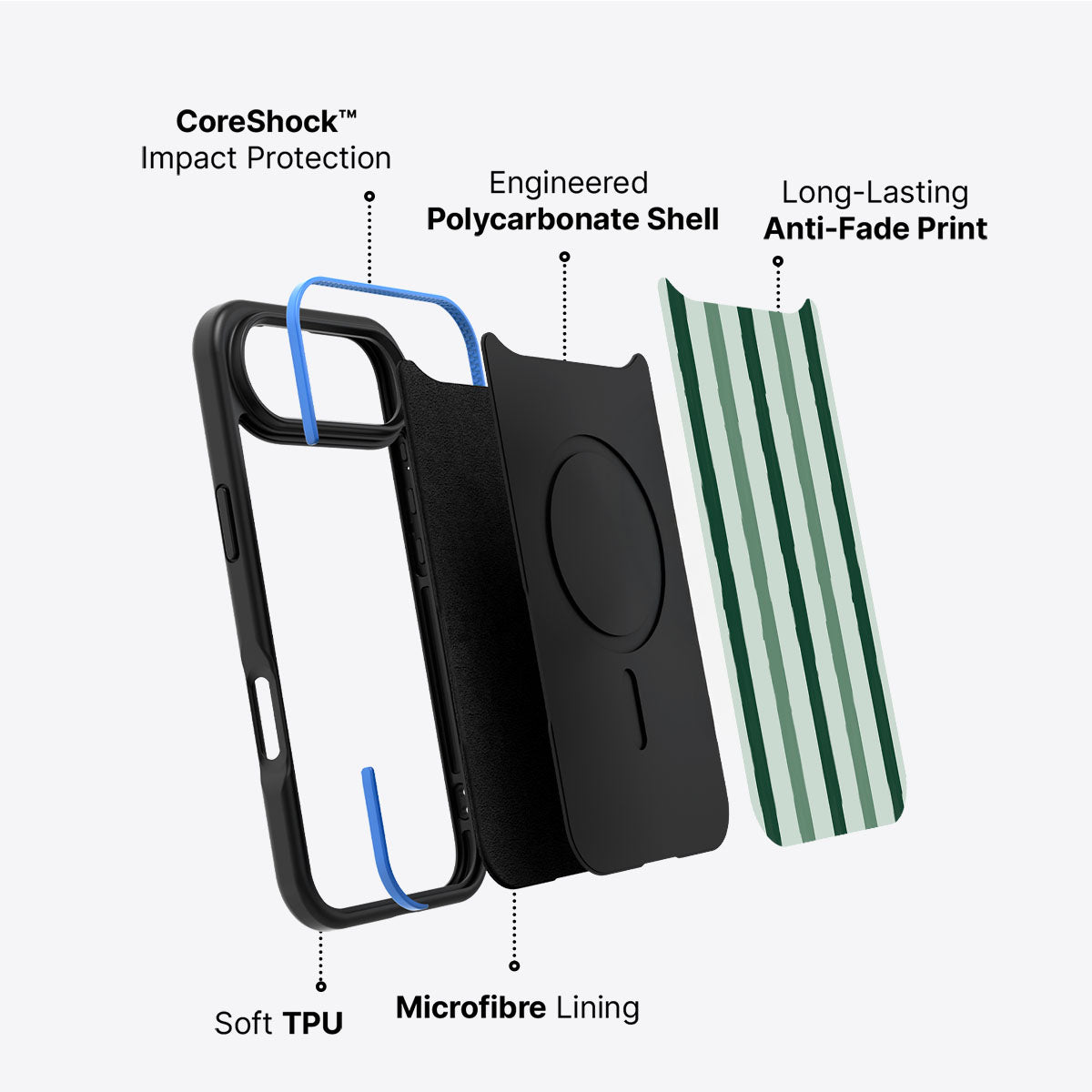 Green Watercolor Stripes - iPhone 17 Air Case #case type_core (non magsafe)