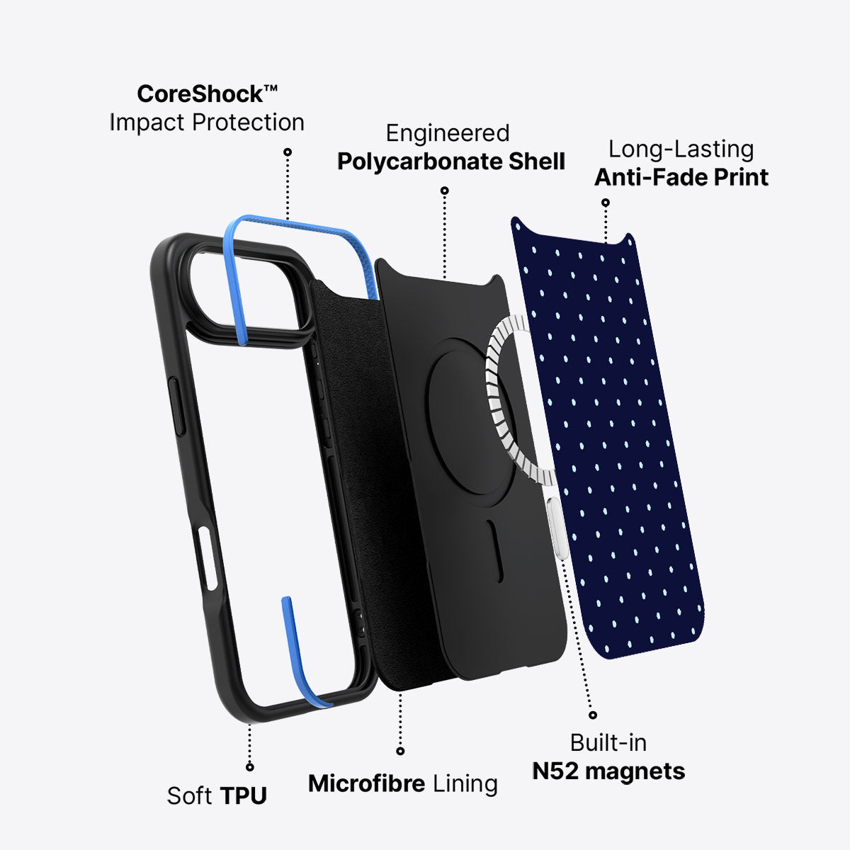 iPhone Air case construction – Navy Whisper phone case