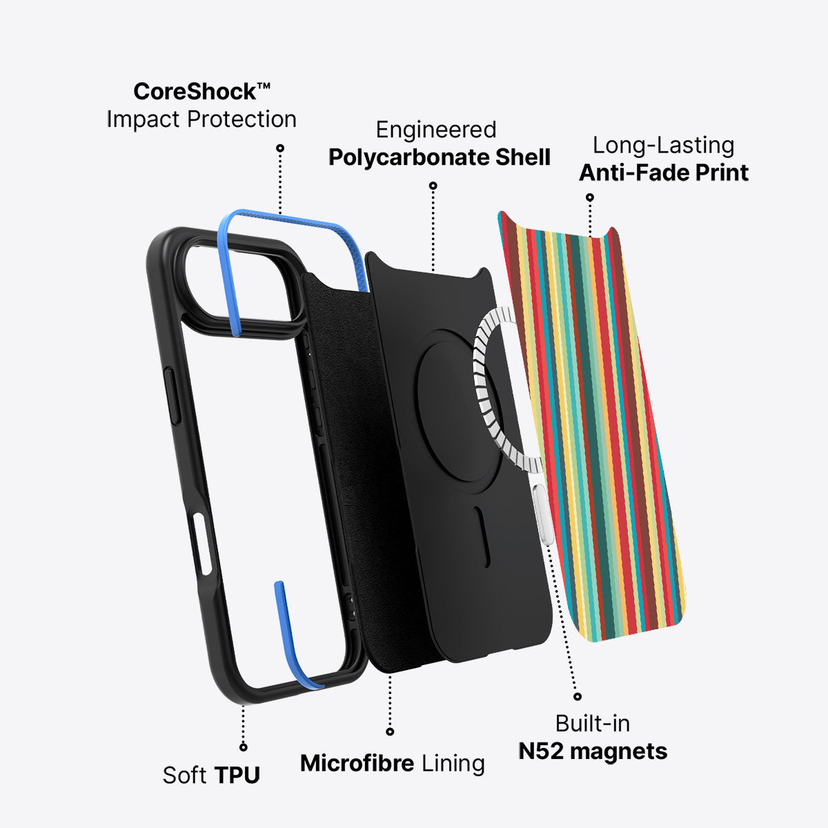 Retro Stripes - iPhone 17 Air Case #case type_core (magsafe)